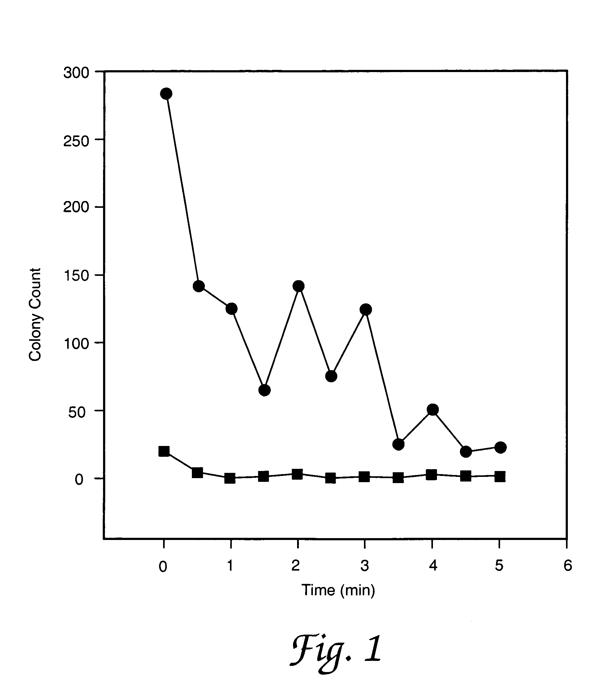 Curlicue vaccine strain of Bacillus anthracis