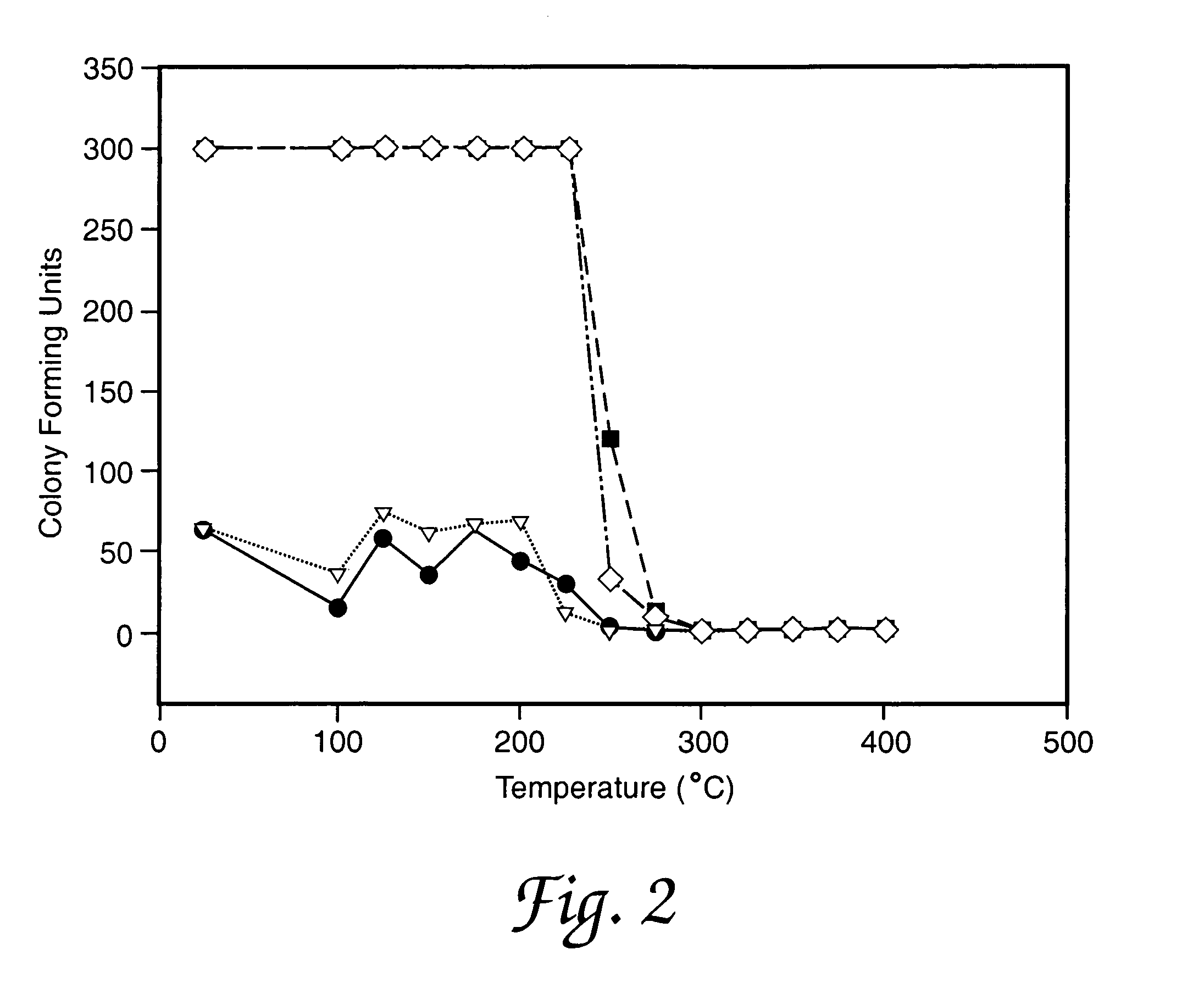 Curlicue vaccine strain of Bacillus anthracis