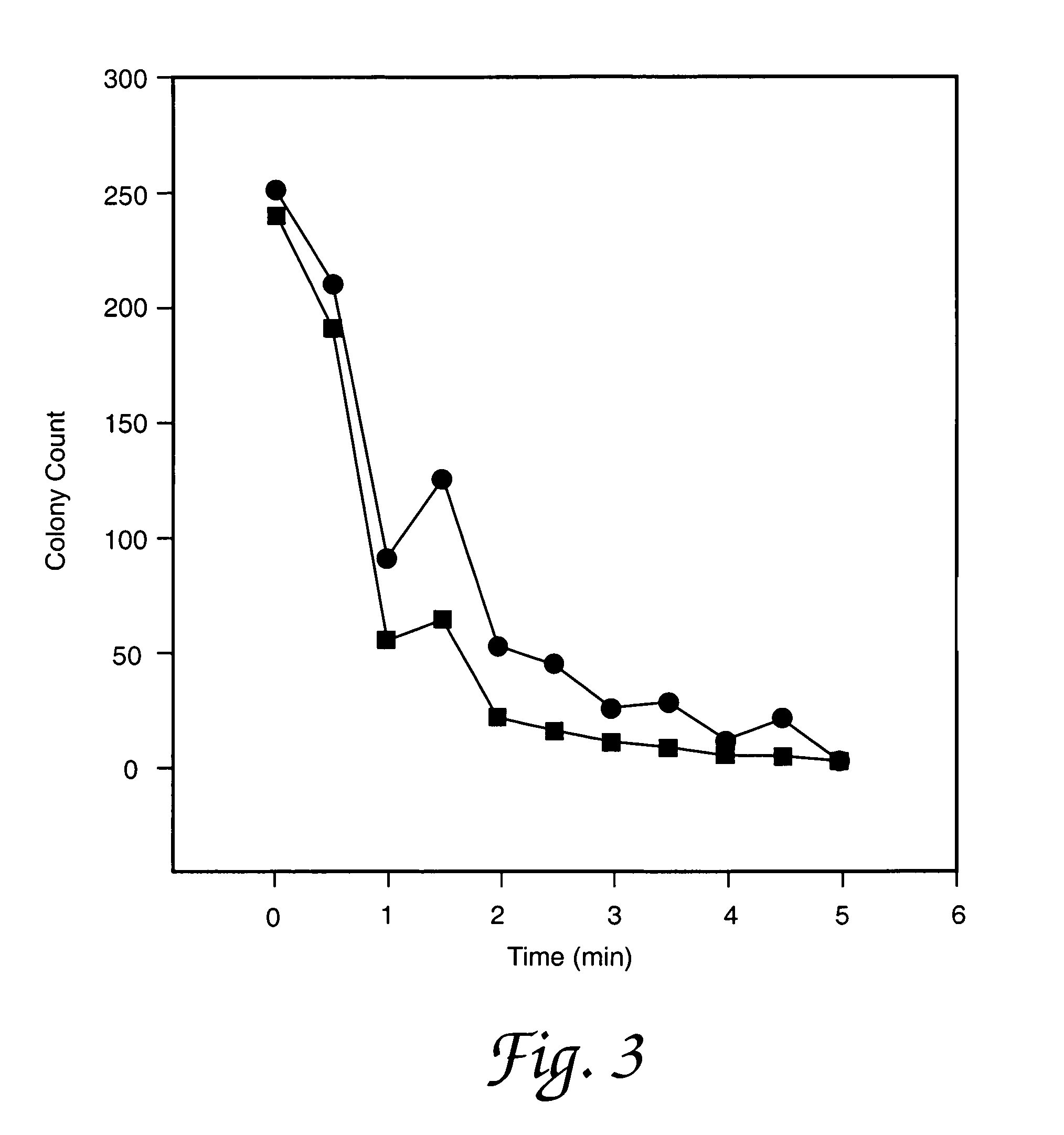 Curlicue vaccine strain of Bacillus anthracis