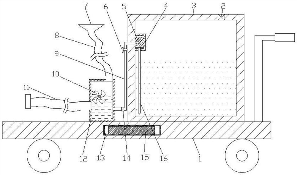 Novel hydrogel fire extinguishing agent and preparation method and fire extinguishing device thereof