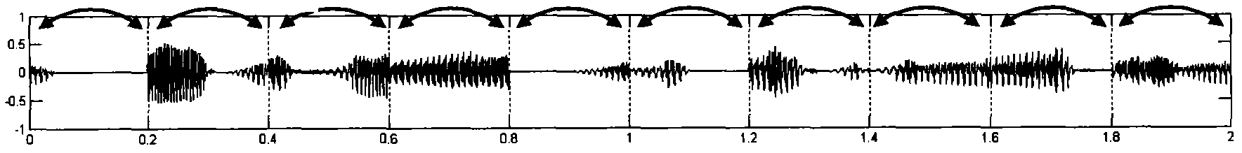 Method for generating sound masking signal based on time reversal