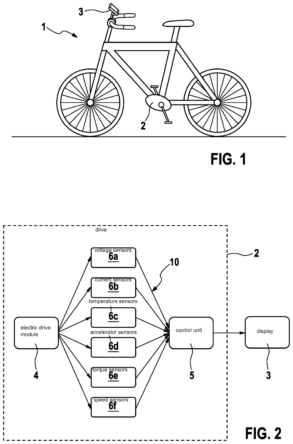 Method for ascertaining a state of an electric drive of a means of transportation