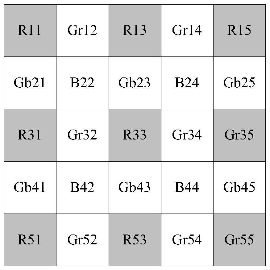 A Method of Image Singular Point Correction