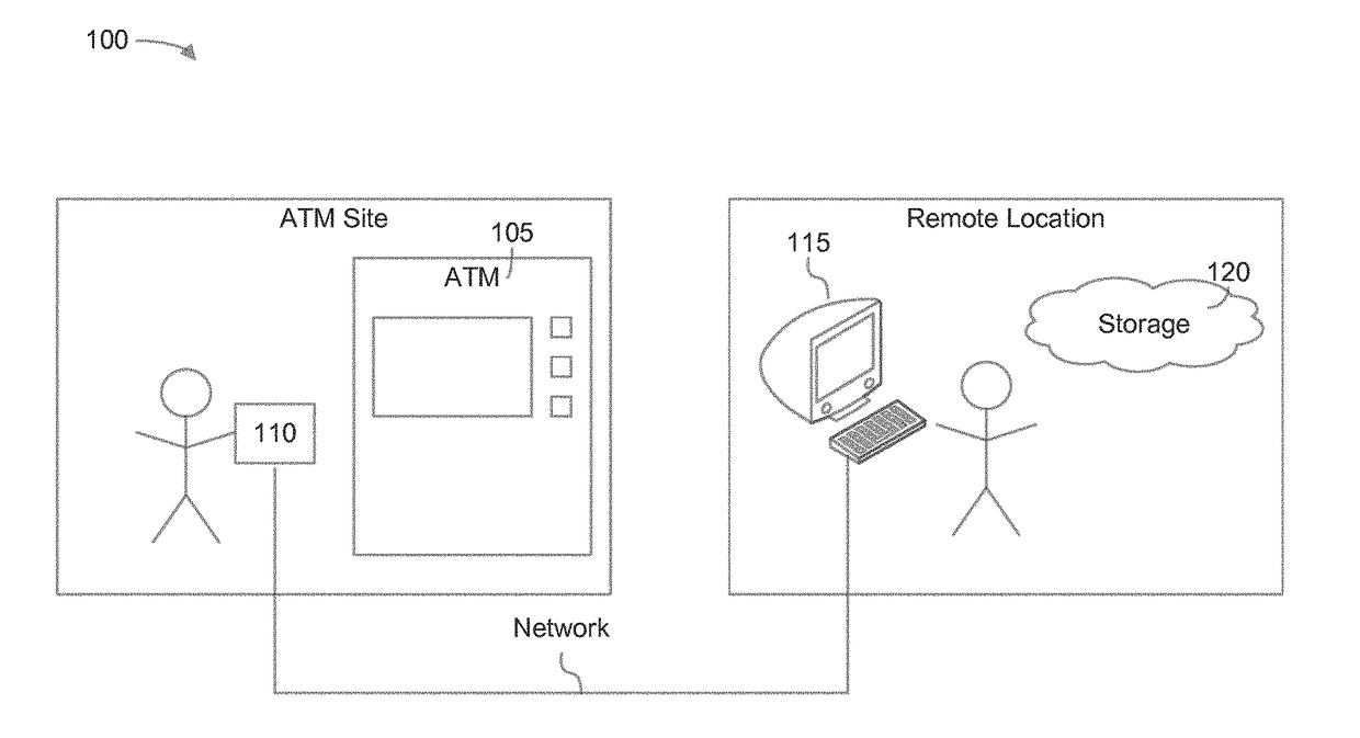 Systems and methods for automated teller machine repair