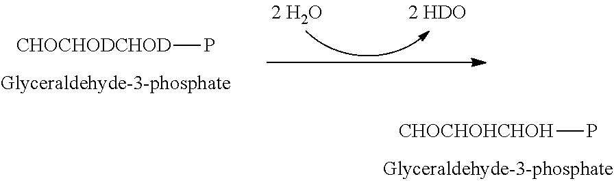 Biomarkers