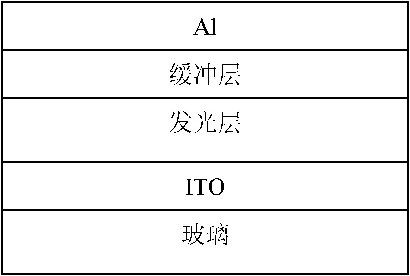 Carbazole porphyrin-paranaphthalene copolymer and preparation method and application thereof