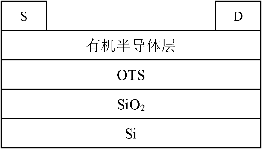 Carbazole porphyrin-paranaphthalene copolymer and preparation method and application thereof