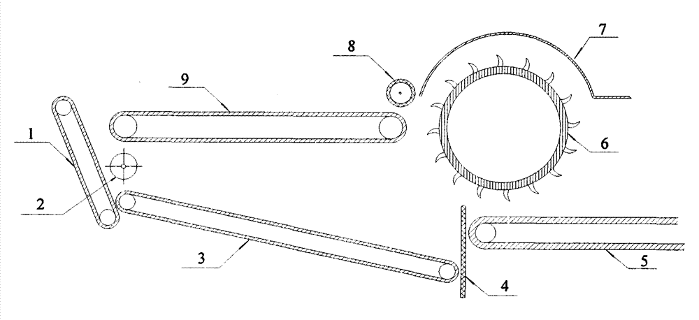 Opening and conveying mechanism for waste clothes