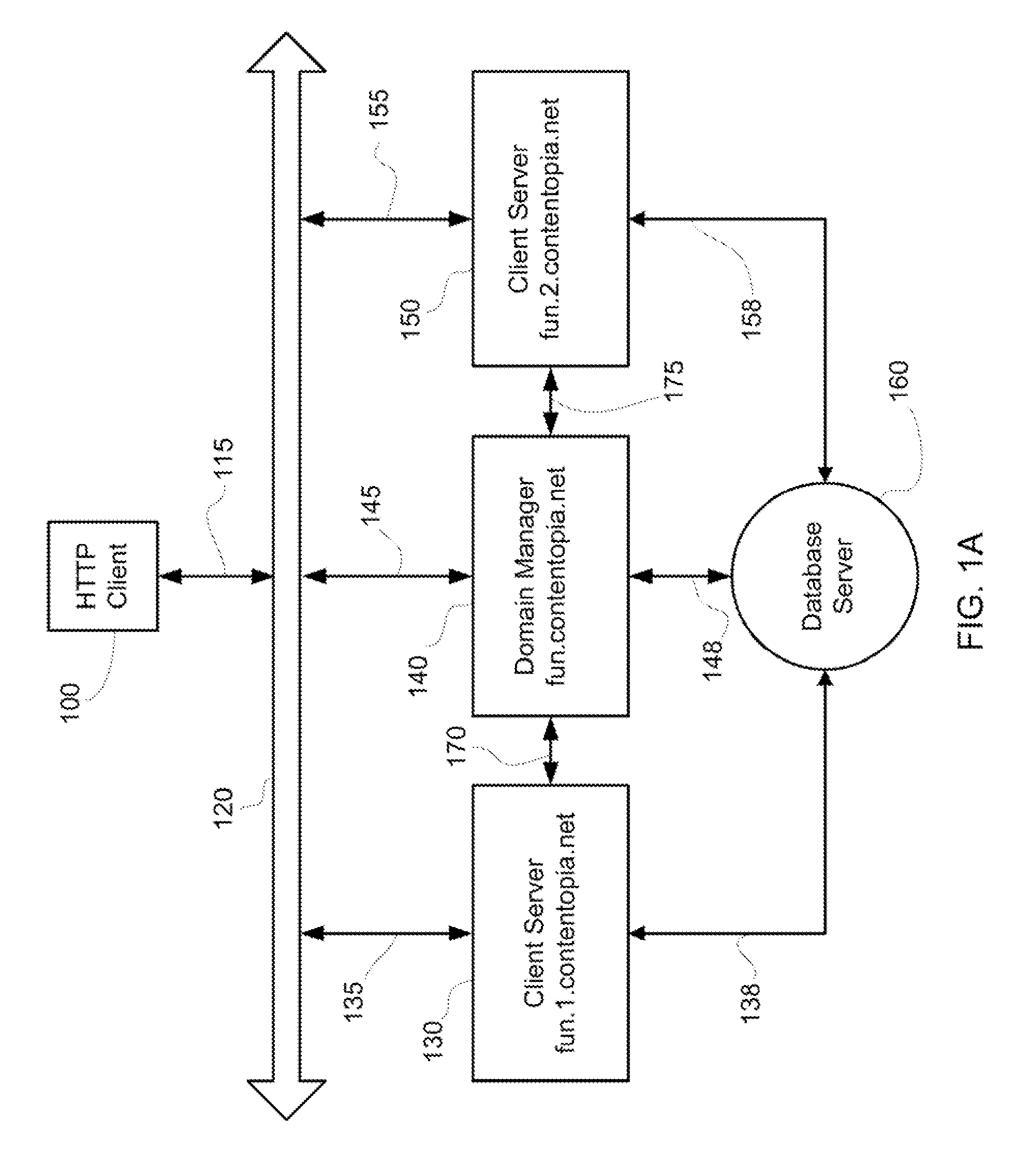 Method and system for web cluster server