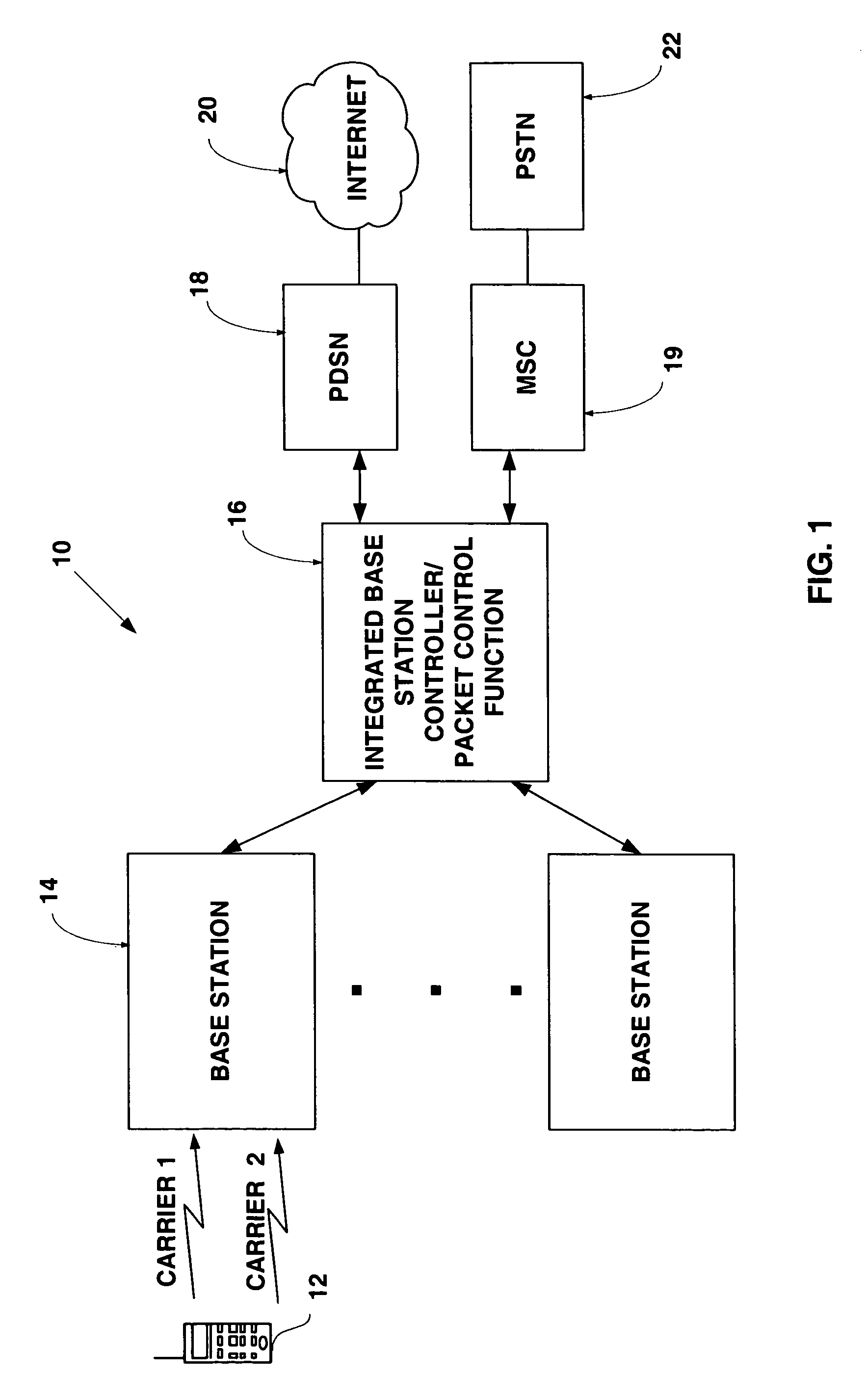 Apparatus and method for prioritized apportionment of transmission power in a multi-carrier terminal