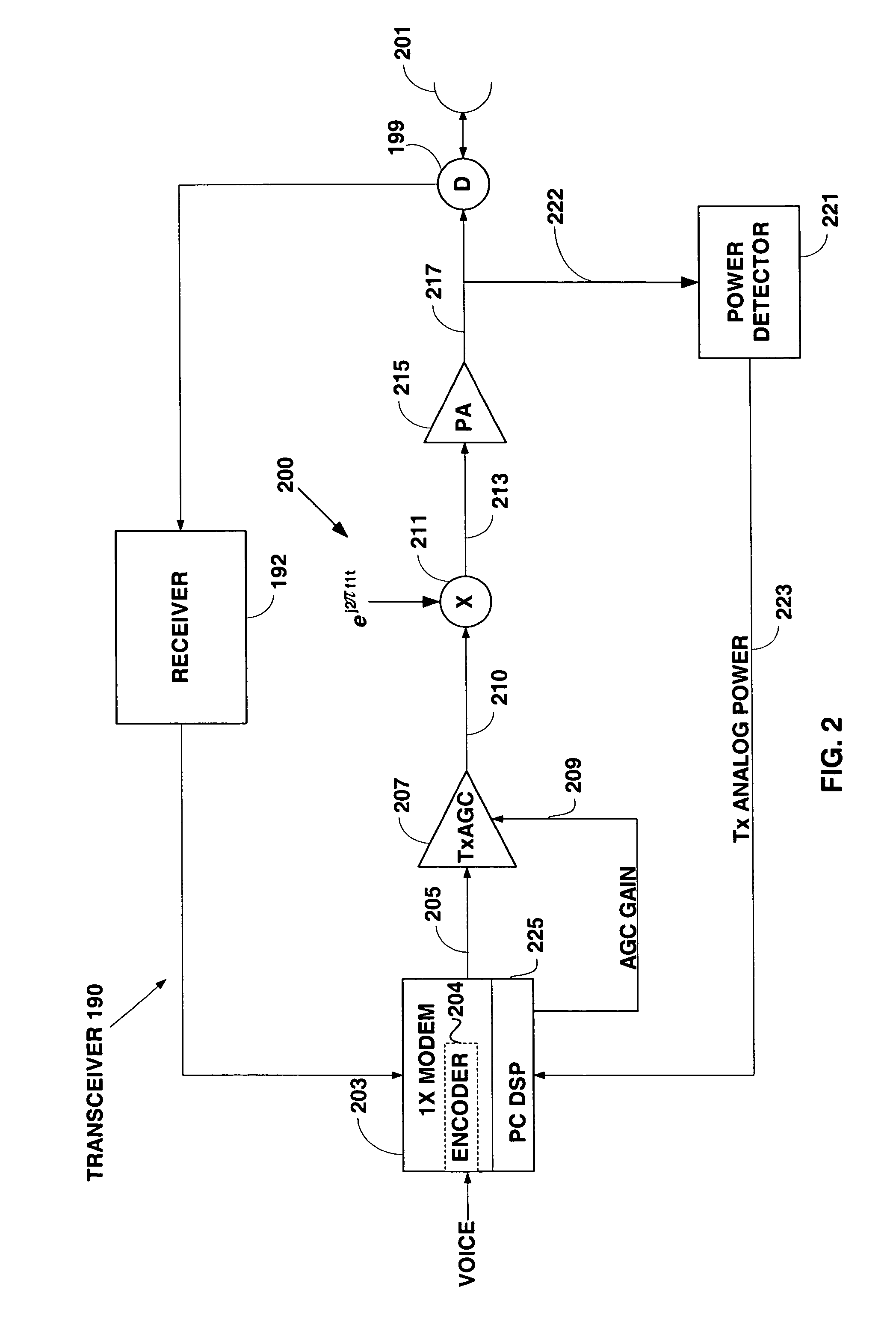 Apparatus and method for prioritized apportionment of transmission power in a multi-carrier terminal