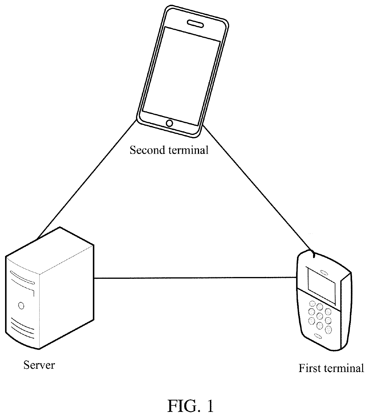 Electronic resource processing method and device