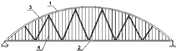 Hybrid suspender arch bridge