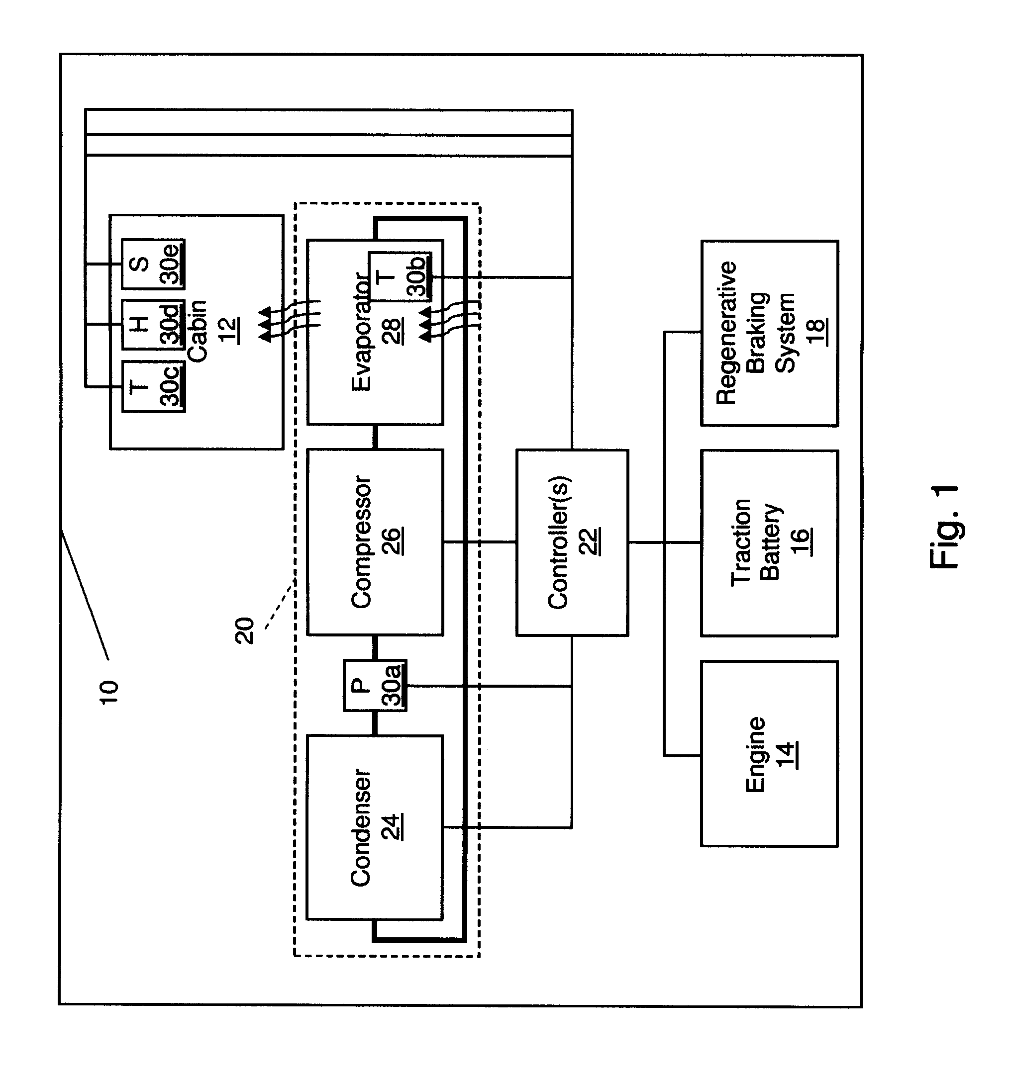 Automotive vehicle and method for controlling power consumption of a compressor therein