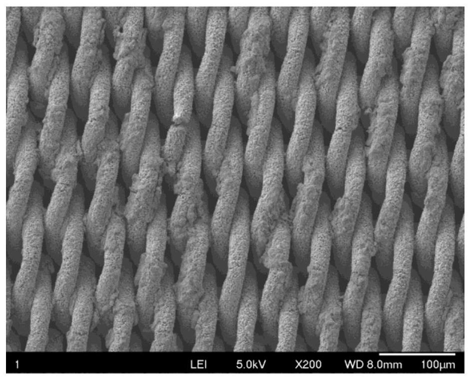 Phosphated stainless steel material and its preparation method and application