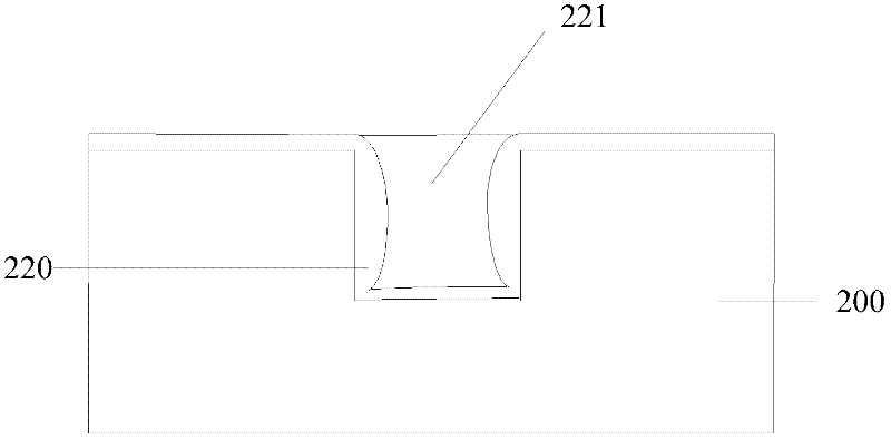 Grooved MOS (metal oxide semiconductor) forming method