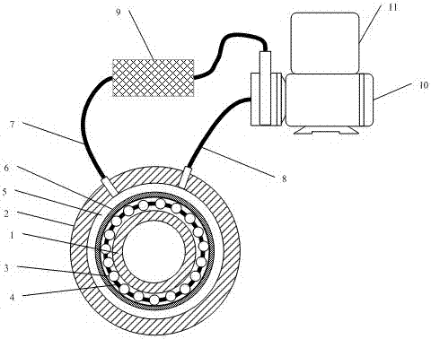 Water-cooled efficient heat dissipation bearing