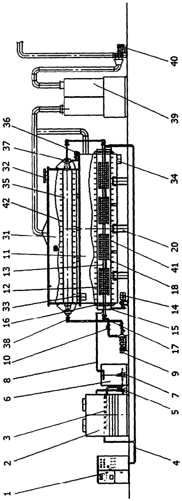 A kind of multifunctional coil induction heating equipment and heating method thereof