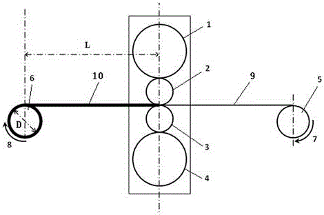 Method for improving yield of reciprocating rolled plate
