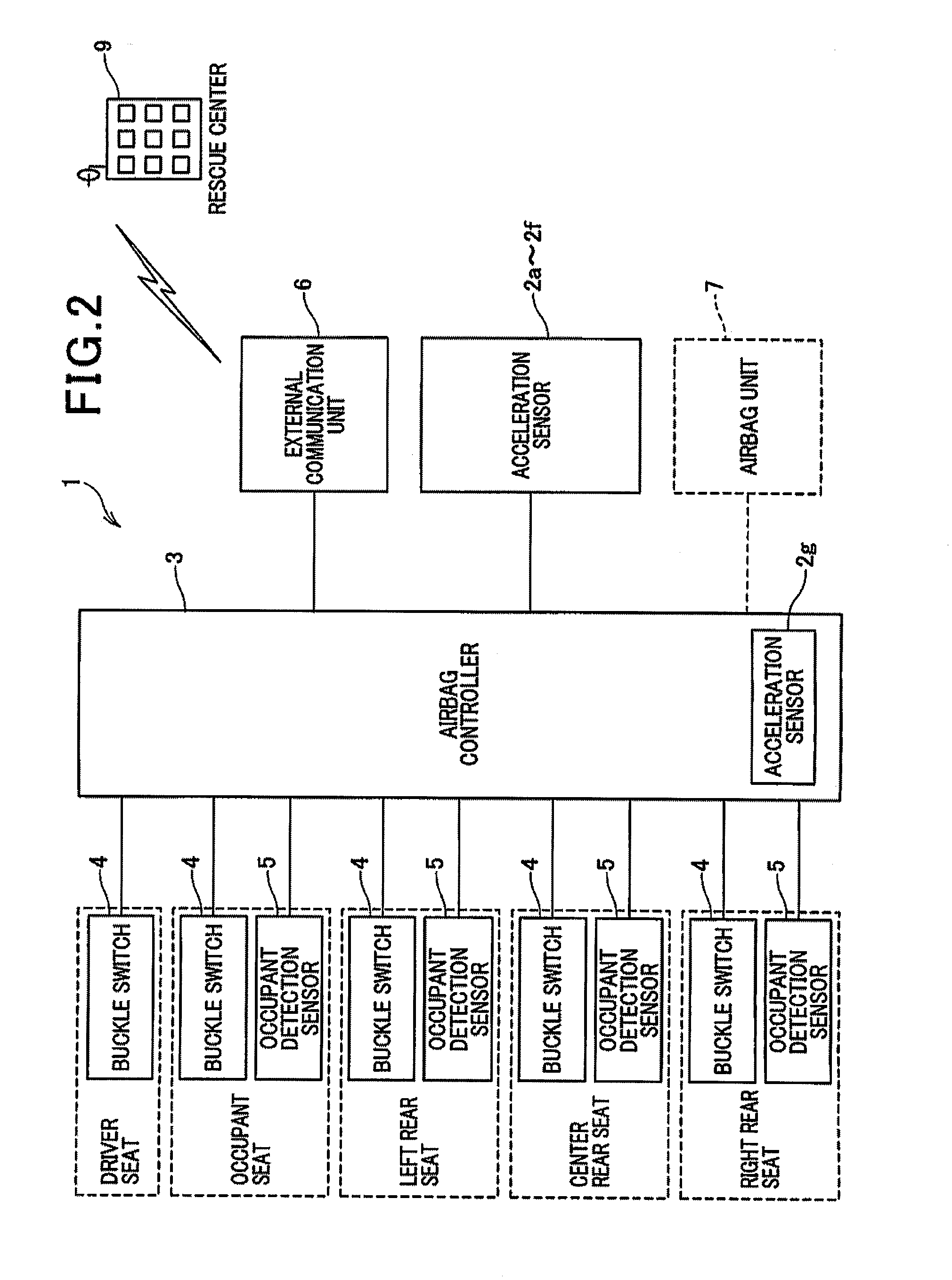 Vehicle emergency call apparatus