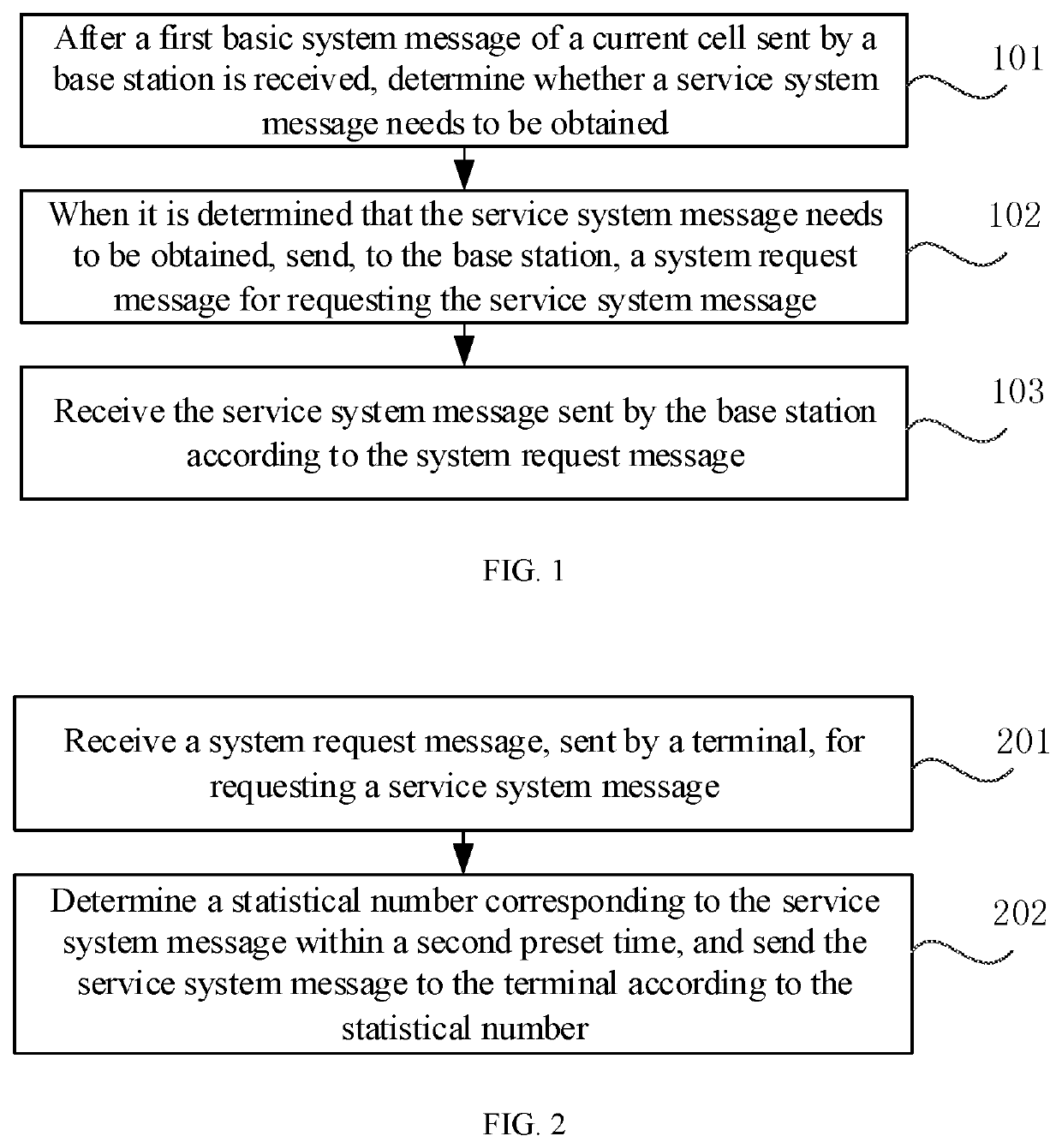 Methods and apparatus for obtaining system message, terminal, and base