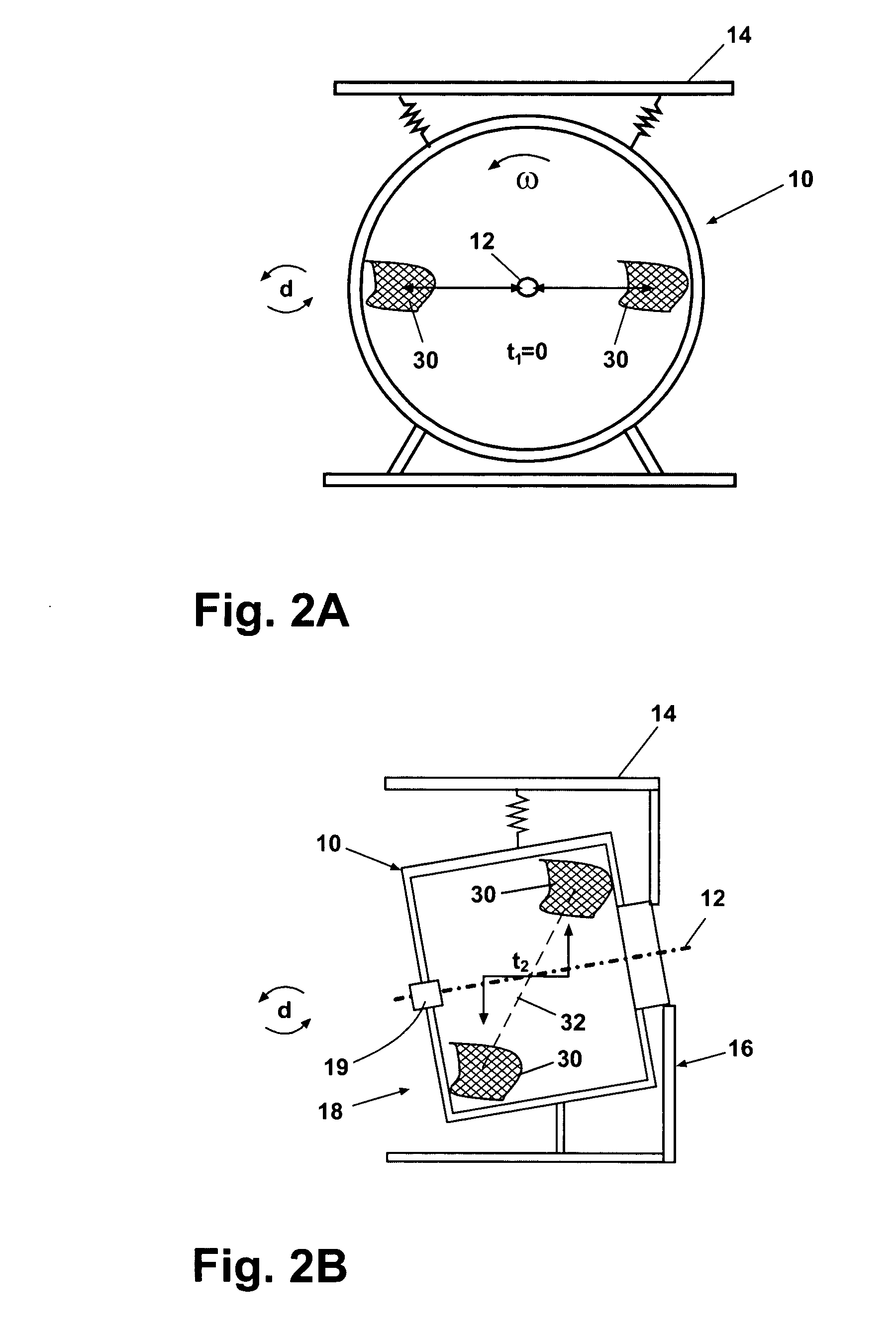 Method and apparatus for monitoring load size and load imbalance in washing machine