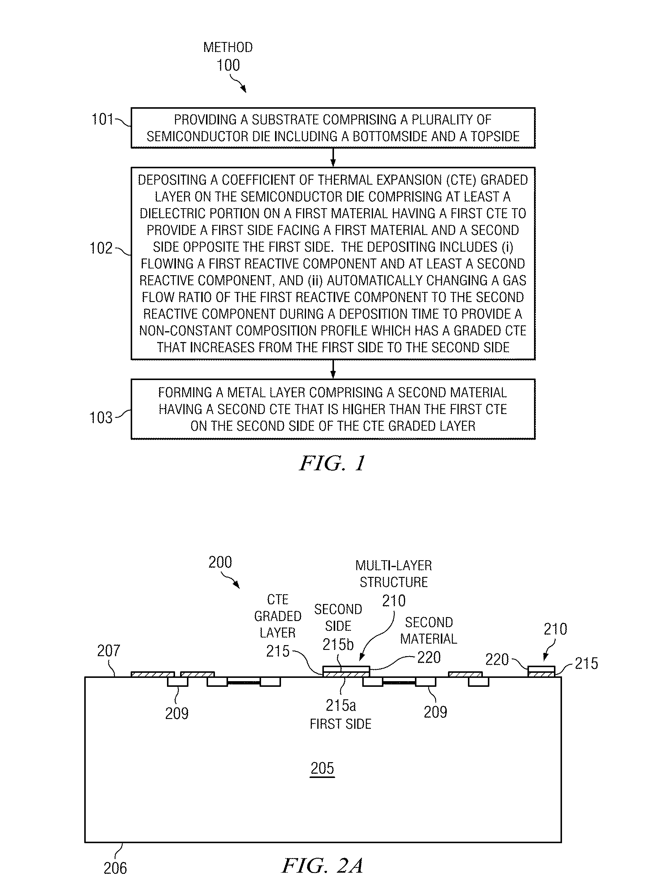 Fabricating a semiconductor die having coefficient of thermal expansion graded layer