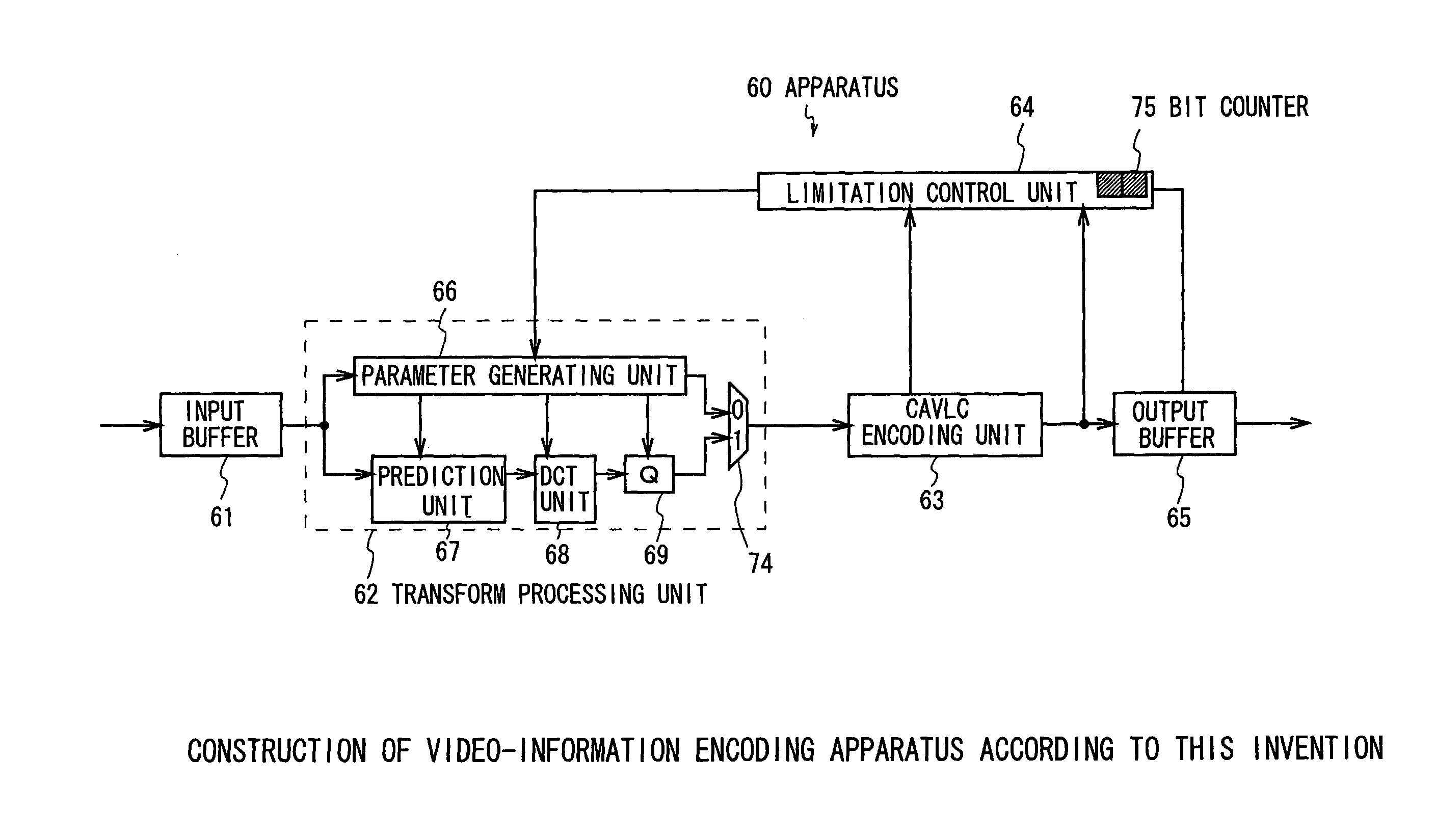 Video-information encoding method and video-information decoding method