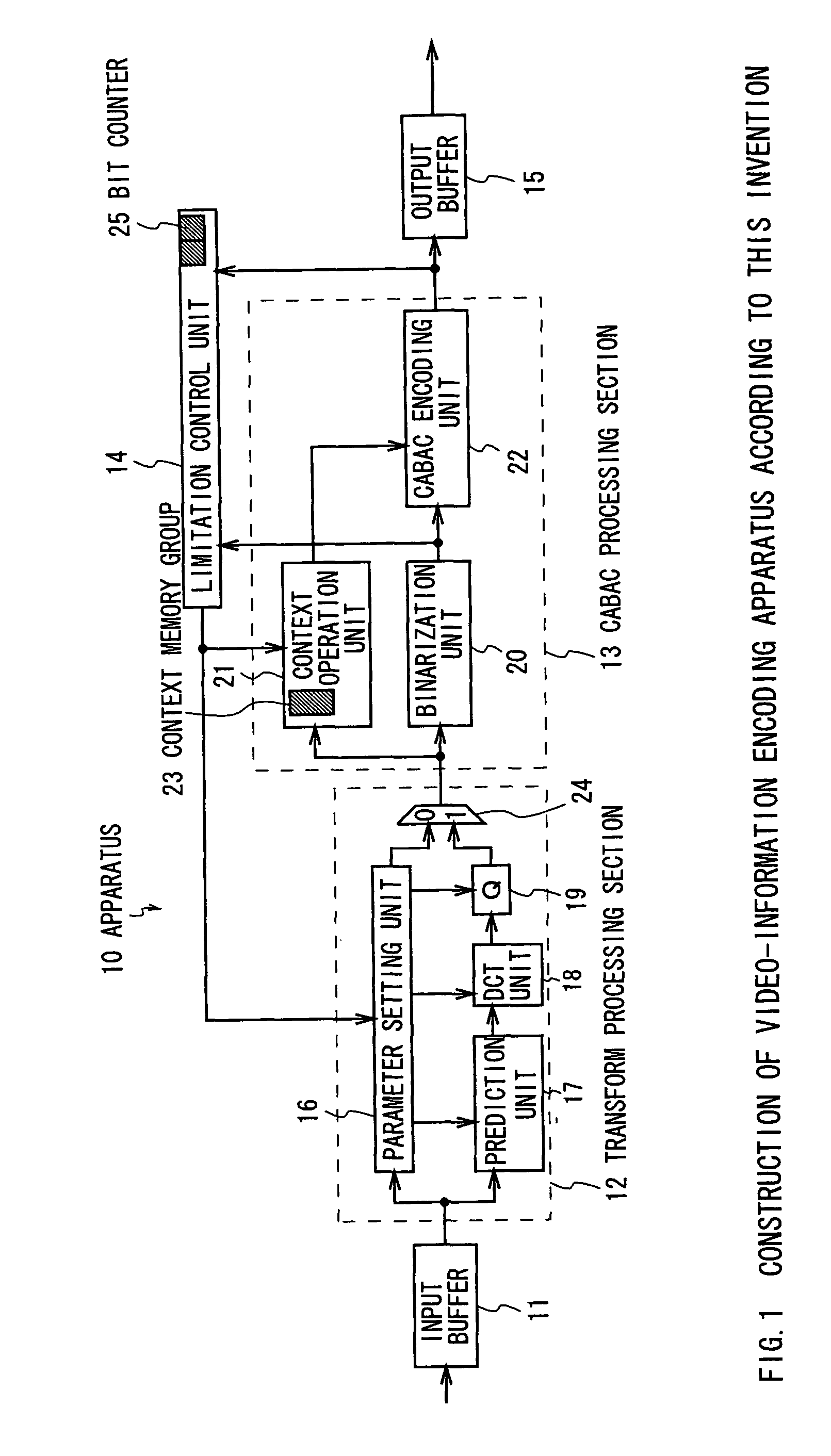 Video-information encoding method and video-information decoding method