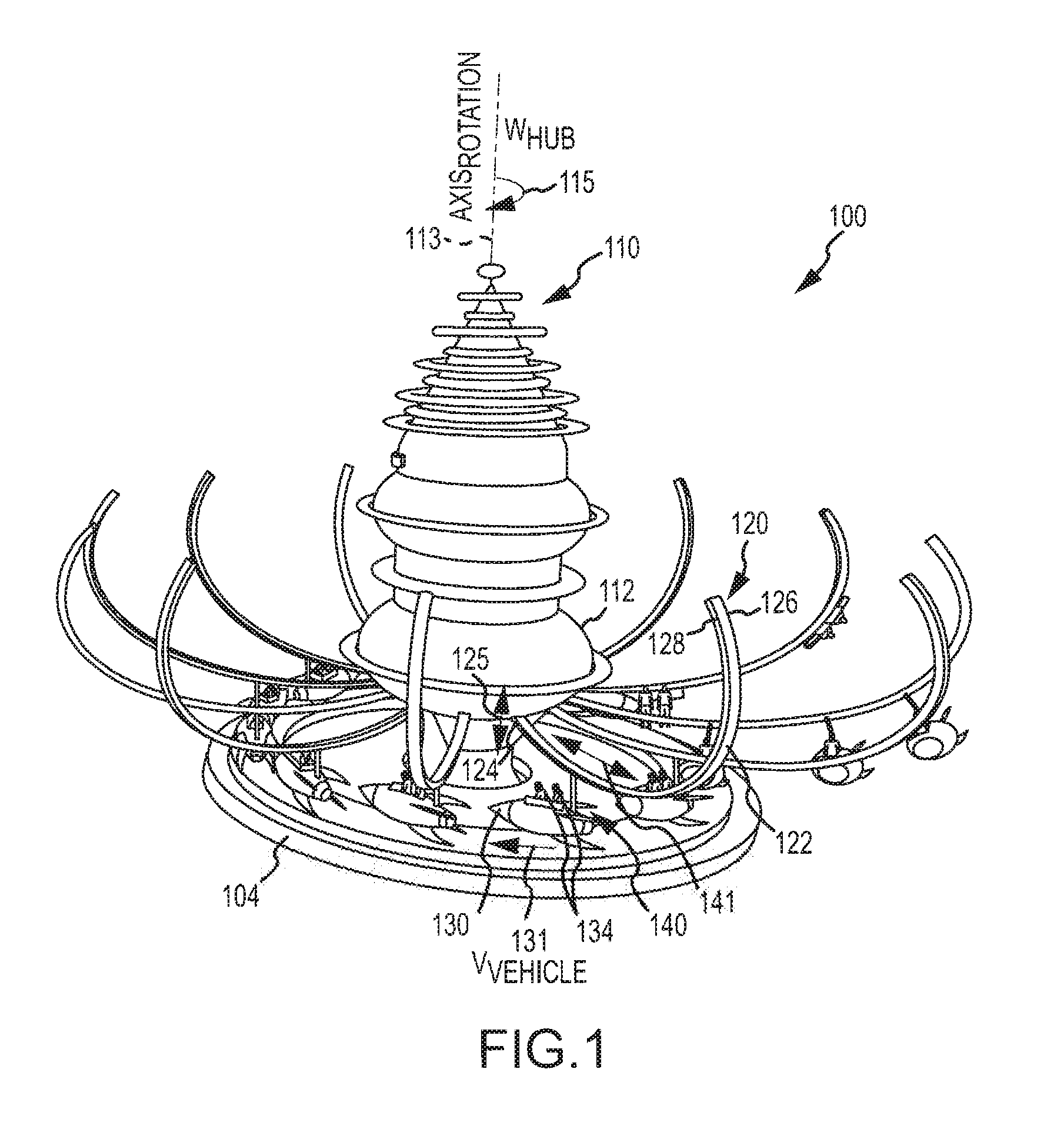 Gravity slide ride system