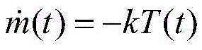 A Disturbance Observer-Based Optimal Control Method for Lander Dynamic Descent