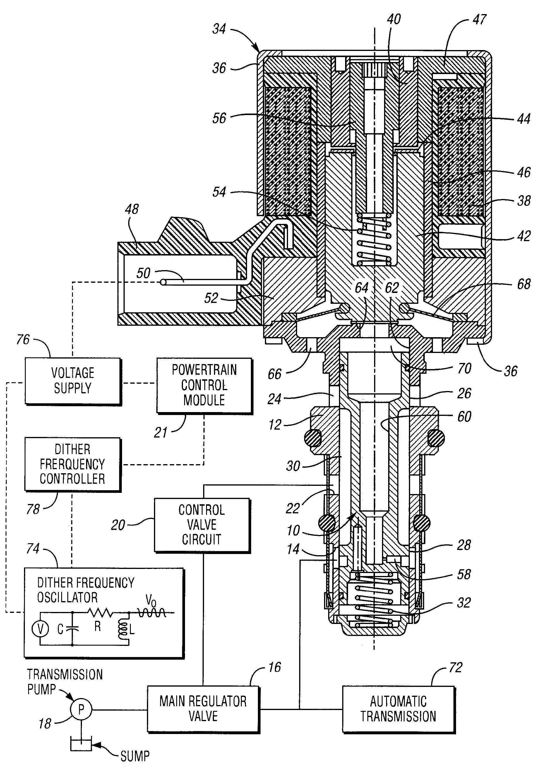 A control method and controller for a solenoid-operated electrohydraulic control valve
