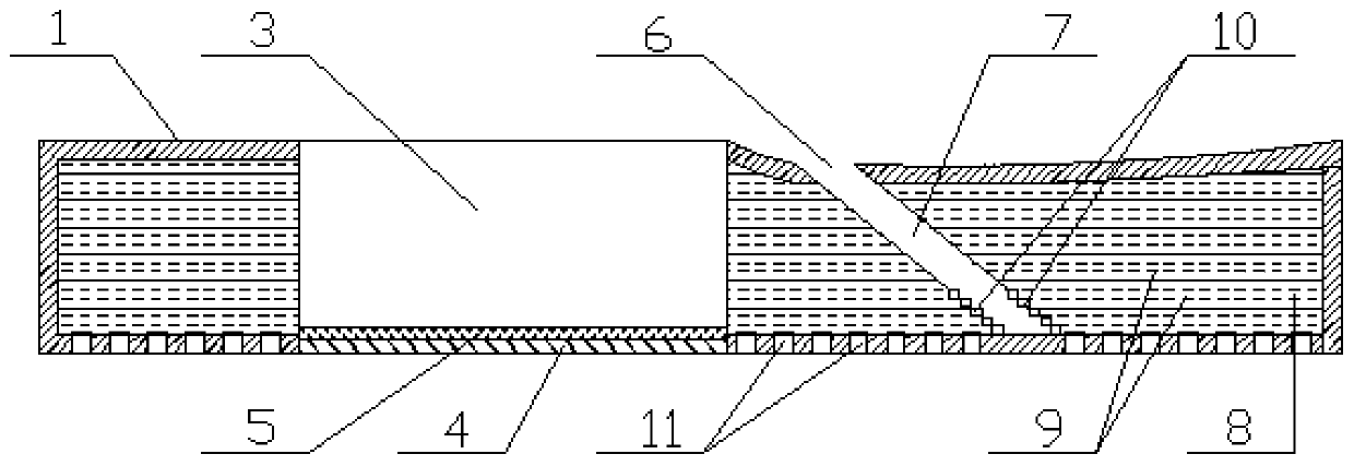 A kind of sand-fixing and tree-planting board that collects rain, retains water, and controls sand