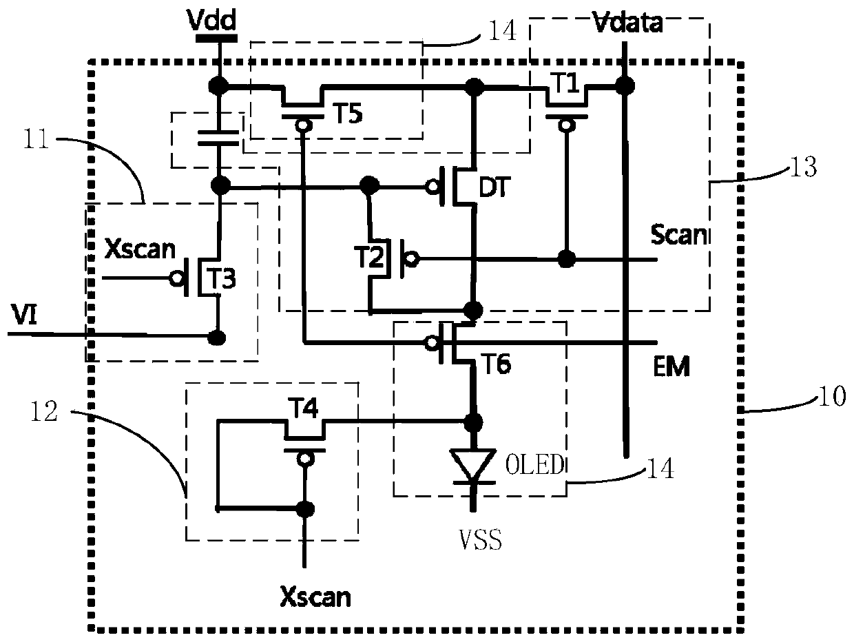 A pixel driving circuit and a liquid crystal display panel