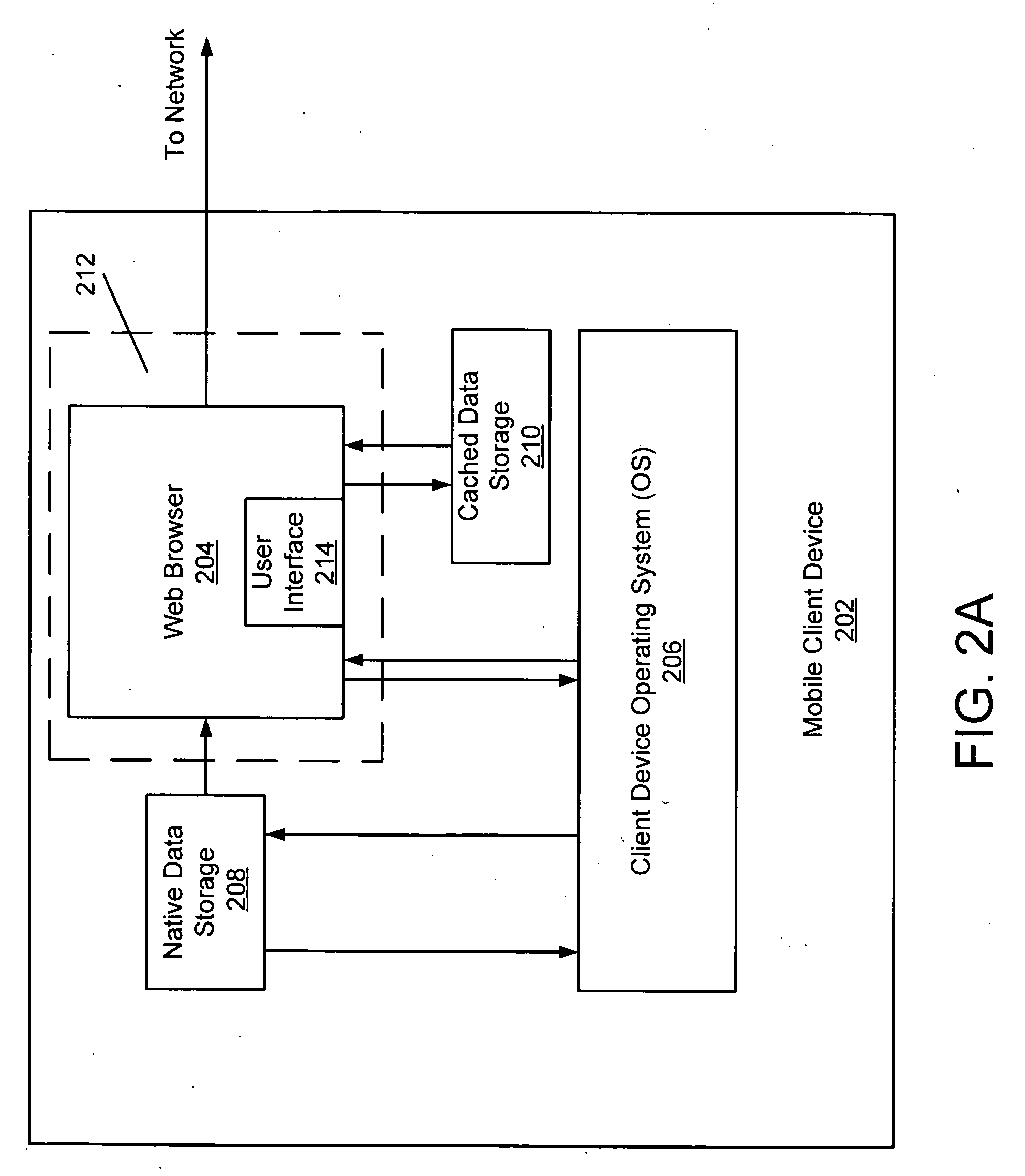 System and method for communication and mapping of business objects between mobile client devices and a plurality of backend systems