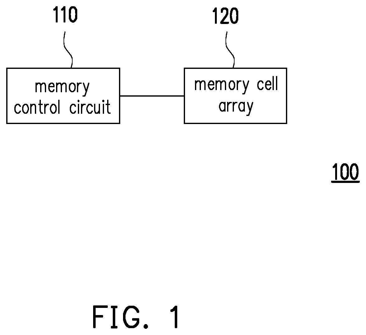 Resistive memory storage apparatus and writing method thereof including disturbance voltage