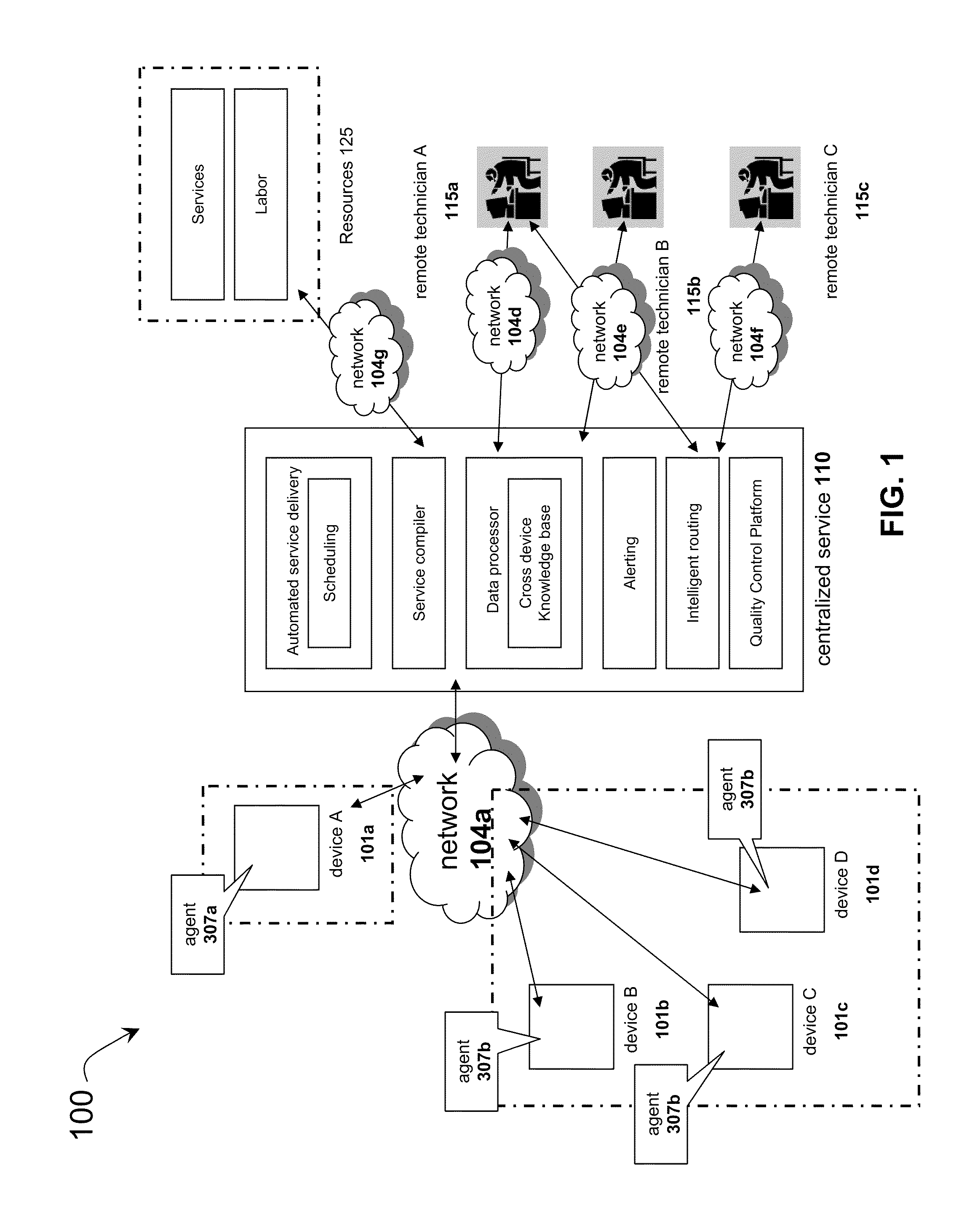 Systems and methods for providing a client agent for delivery of remote services