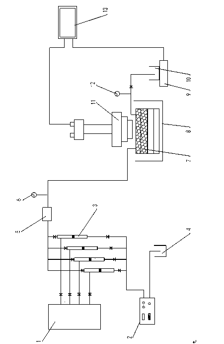 Simulation experiment device system for porous medium microscopic seepage