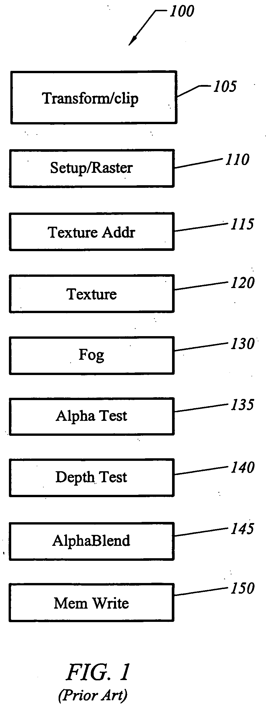 Method for operating low power programmable processor