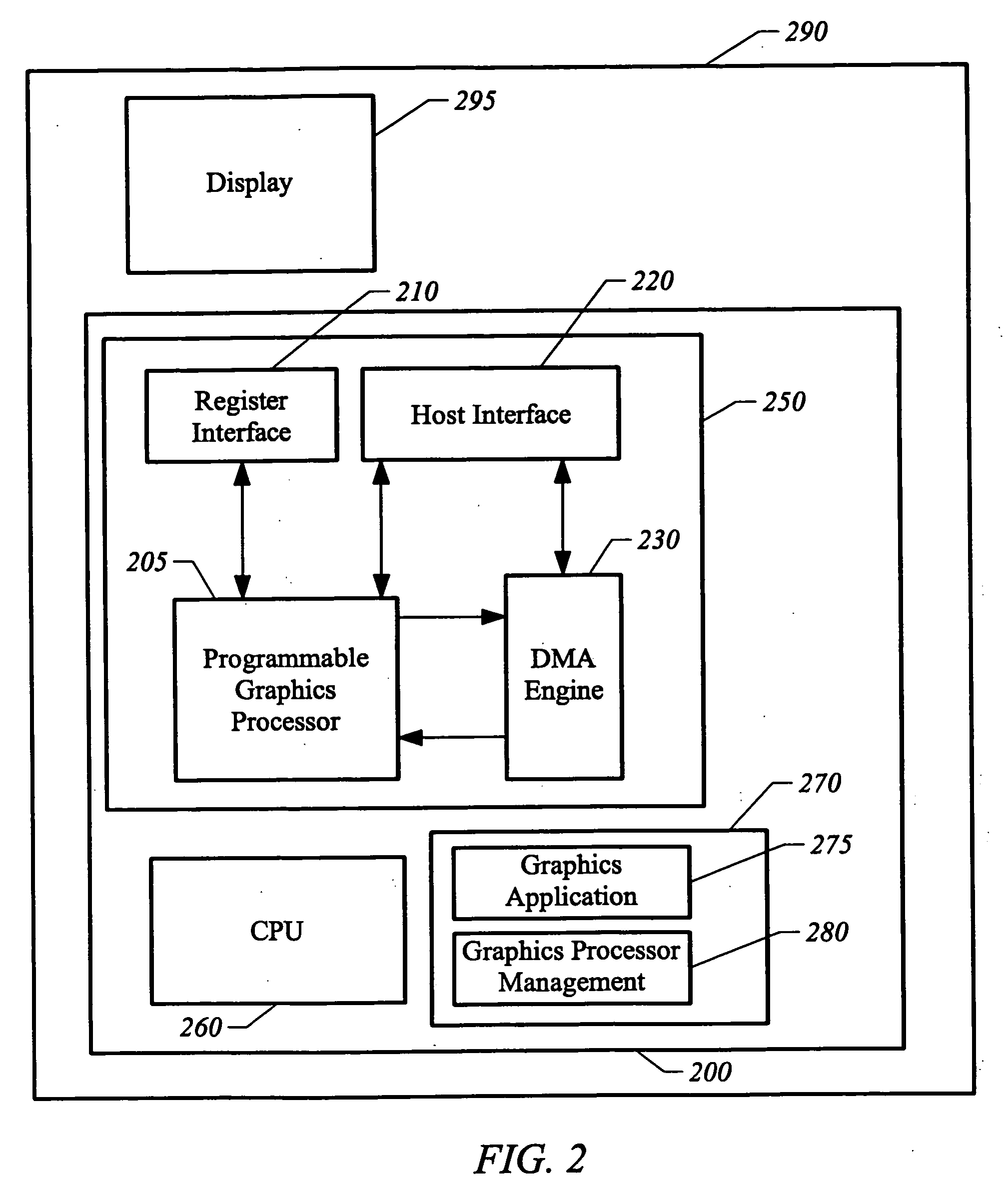 Method for operating low power programmable processor