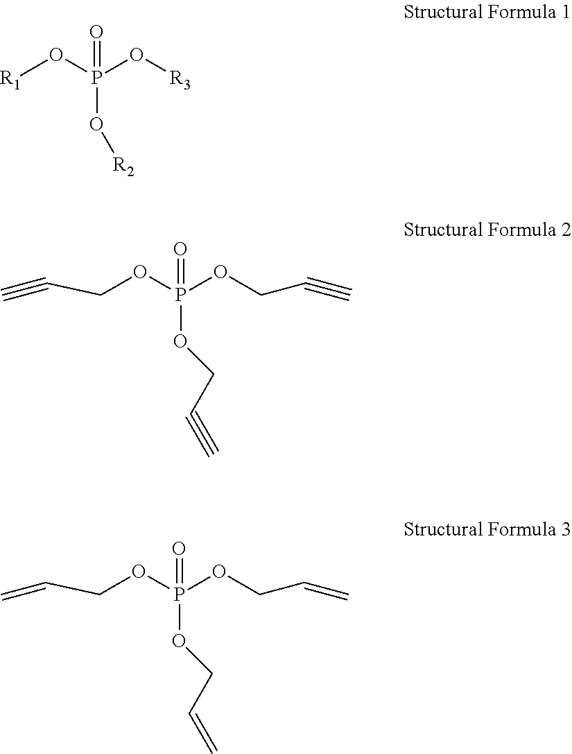 Non-aqueous electrolyte and lithium ion battery