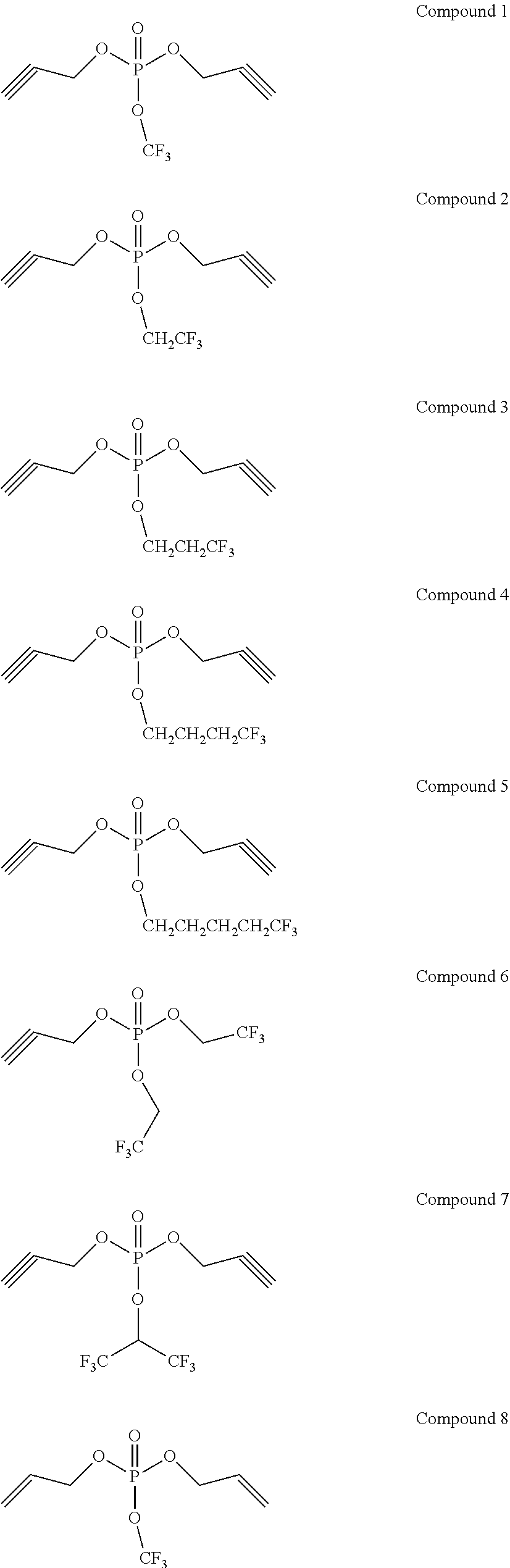 Non-aqueous electrolyte and lithium ion battery