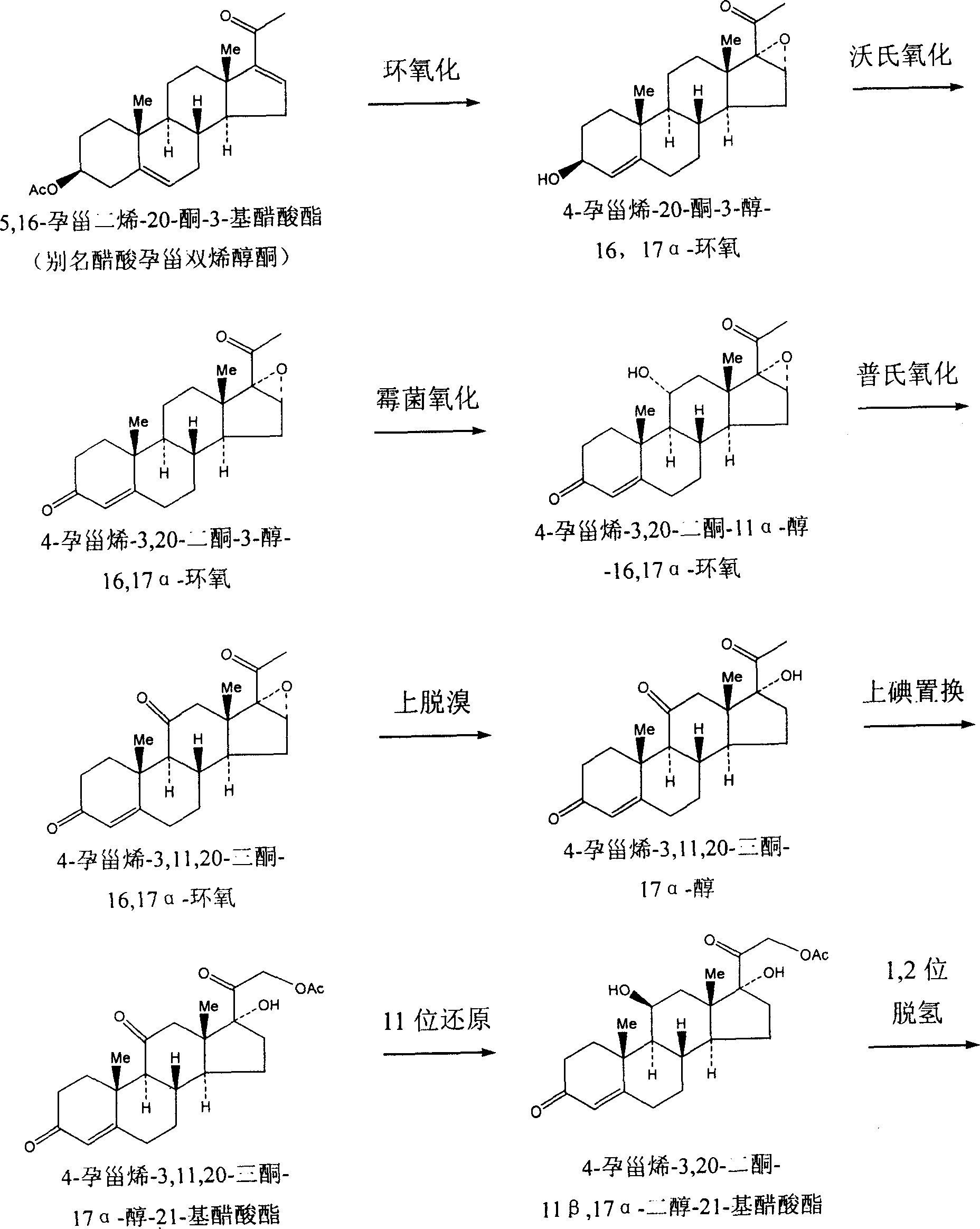 Methylprednisolone chemical synthesis method