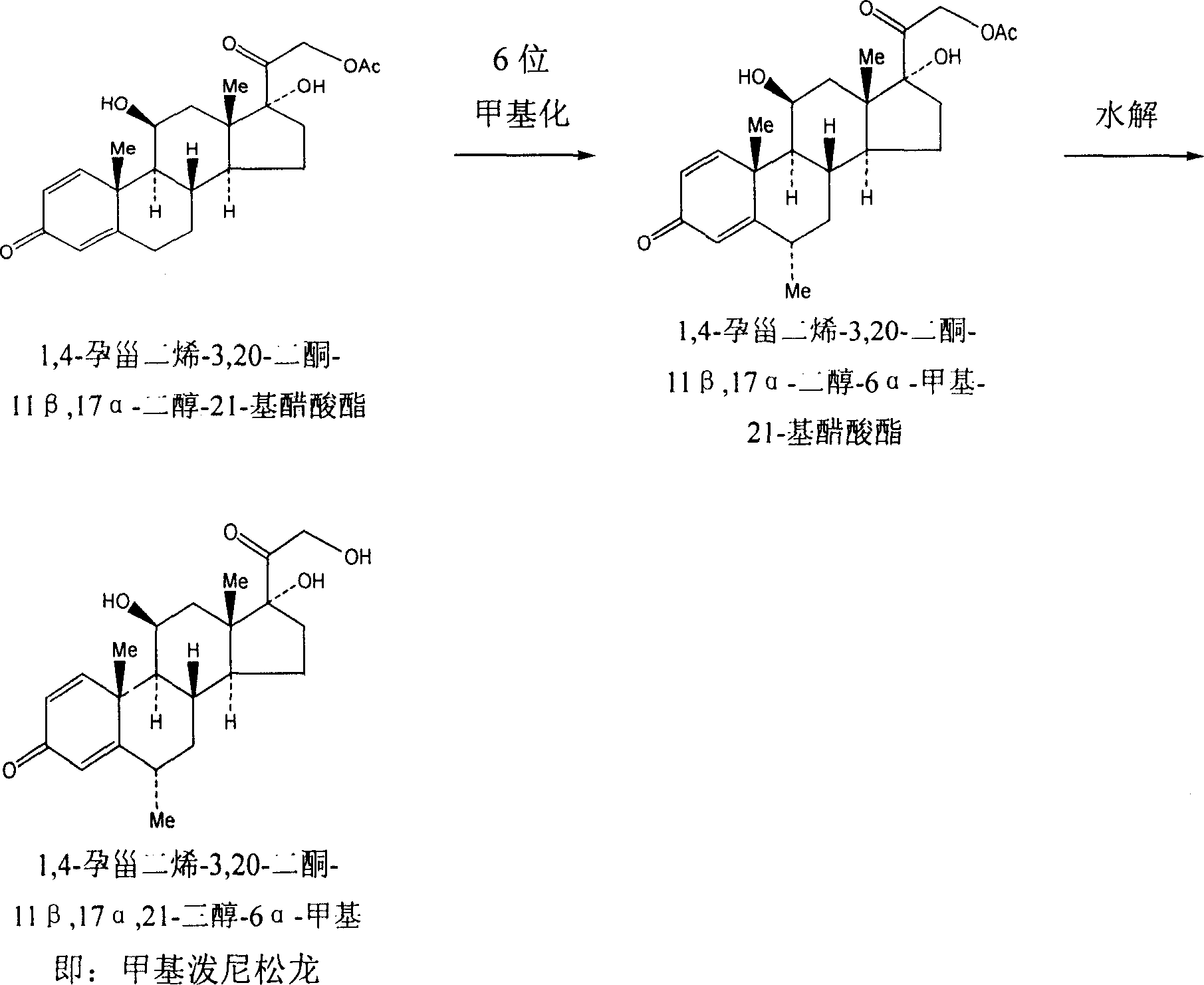 Methylprednisolone chemical synthesis method