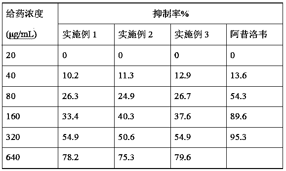 Preparation method of scented syringa pubescens teabag with antibacterial and antiviral functions