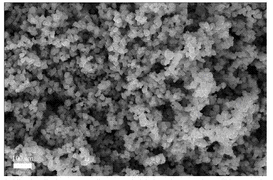 Preparation method for nano-copper with oxidation resistance and dispersibility