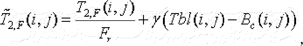 Code rate control method for AVS secondary encode based on scene