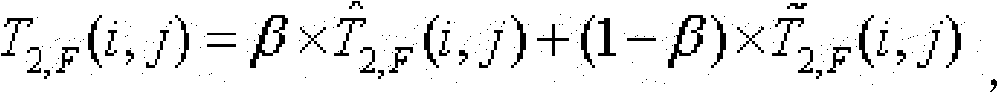 Code rate control method for AVS secondary encode based on scene