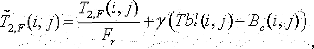 Code rate control method for AVS secondary encode based on scene