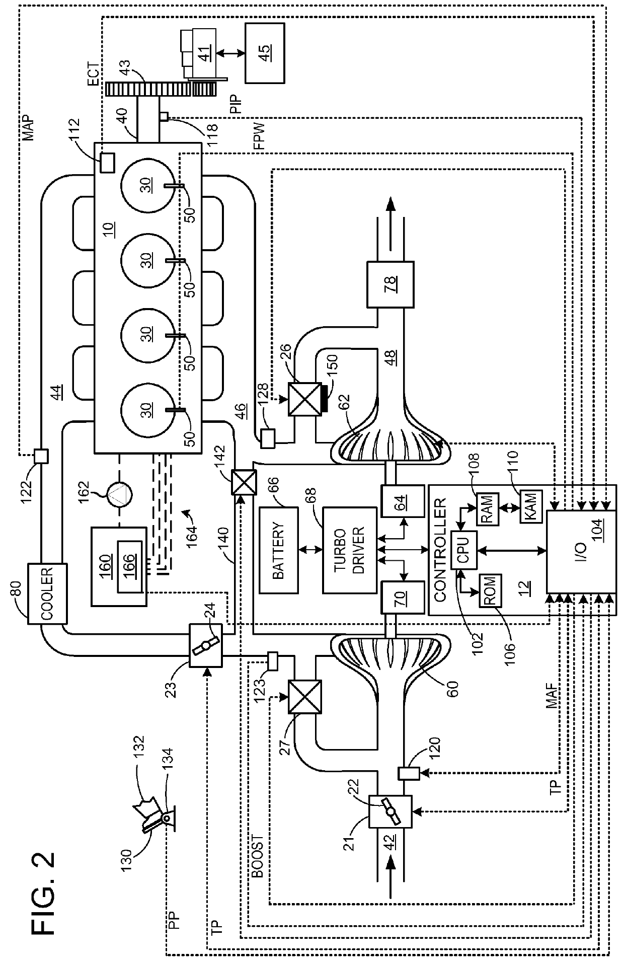 Viscosity detection using starter motor